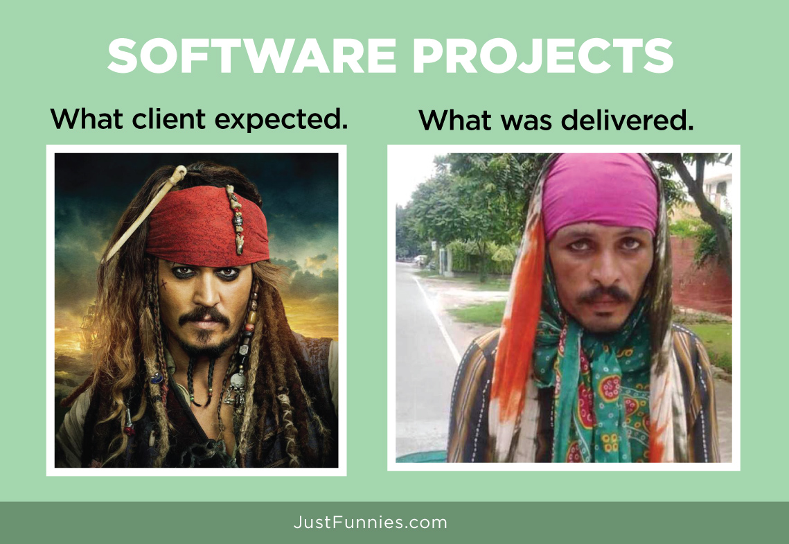 SOFTWARE PROJECTS
