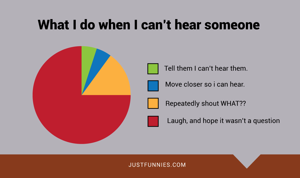 what-i-do-when-i-cant-hear-someone
